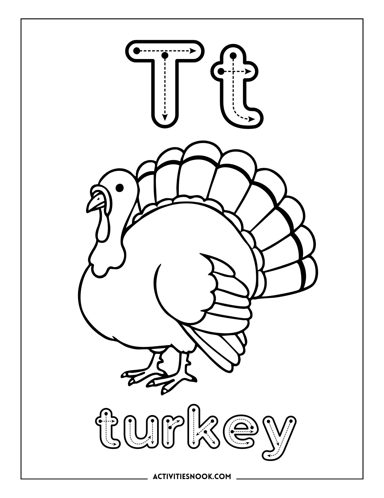 Coloring page featuring a turkey with the letter 'T' and the word 'turkey' below it.